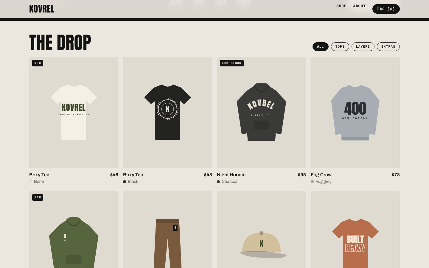 Kovrel product grid with custom graphics